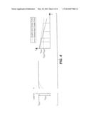 CIRCUITS FOR PREVENTION OF REVERSE LEAKAGE IN VTH-CANCELLATION CHARGE     PUMPS diagram and image