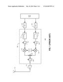 HIGH EFFICIENCY AND HIGH LINEARITY ADAPTIVE POWER AMPLIFIER FOR SIGNALS     WITH HIGH PAPR diagram and image