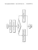 HIGH EFFICIENCY AND HIGH LINEARITY ADAPTIVE POWER AMPLIFIER FOR SIGNALS     WITH HIGH PAPR diagram and image