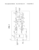 APPARATUS AND METHOD TO DETECT FREQUENCY DIFFERENCE diagram and image