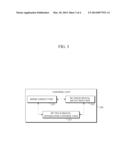 METHOD FOR CHOOSING RFID COMMUNICATION MODE AND RFID DEVICE WHICH SUPPORTS     NEAR-FIELD AND FAR-FIELD COMMUNICATION diagram and image