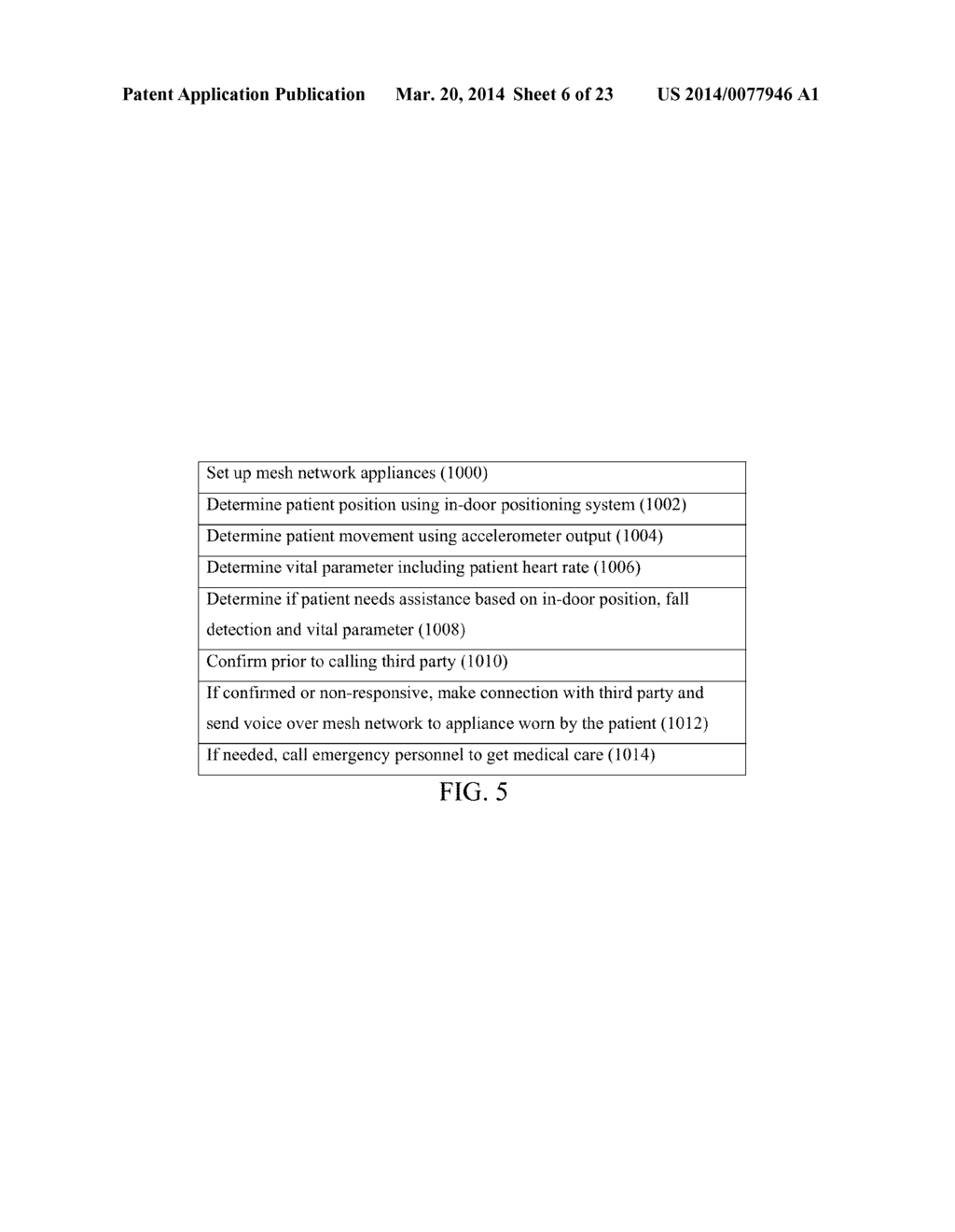 PERSONAL EMERGENCY RESPONSE (PER) SYSTEM - diagram, schematic, and image 07