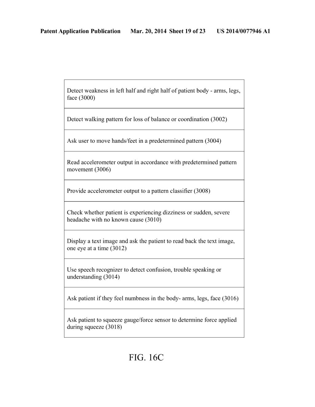 PERSONAL EMERGENCY RESPONSE (PER) SYSTEM - diagram, schematic, and image 20