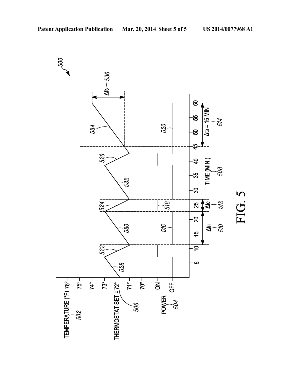 PREDICTION OF AN ESTIMATED REMAINING UTILITY USAGE VIA METER - diagram, schematic, and image 06