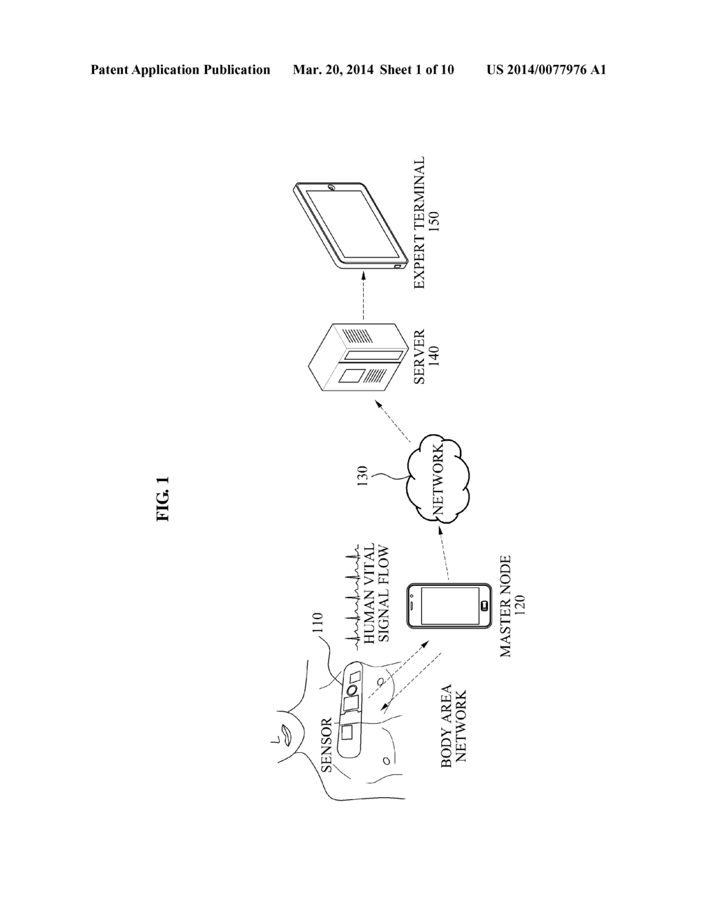 MINIMUM ENERGY CODING METHOD AND APPARATUS FOR PERFORMING DIRECT CURRENT     (DC) BALANCING IN BODY AREA NETWORK OR LOW POWER NETWORK - diagram, schematic, and image 02