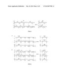 MODULATION diagram and image