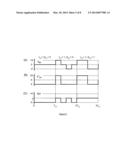 MODULATION diagram and image