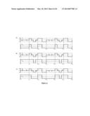 MODULATION diagram and image