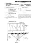 COMPRESSIVE RADAR IMAGING TECHNOLOGY diagram and image