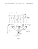 COMPRESSIVE RADAR IMAGING TECHNOLOGY diagram and image