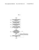 METHOD AND APPARATUS FOR DETECTING LOCATIONS OF MULTIPLE RADIO SOURCES diagram and image