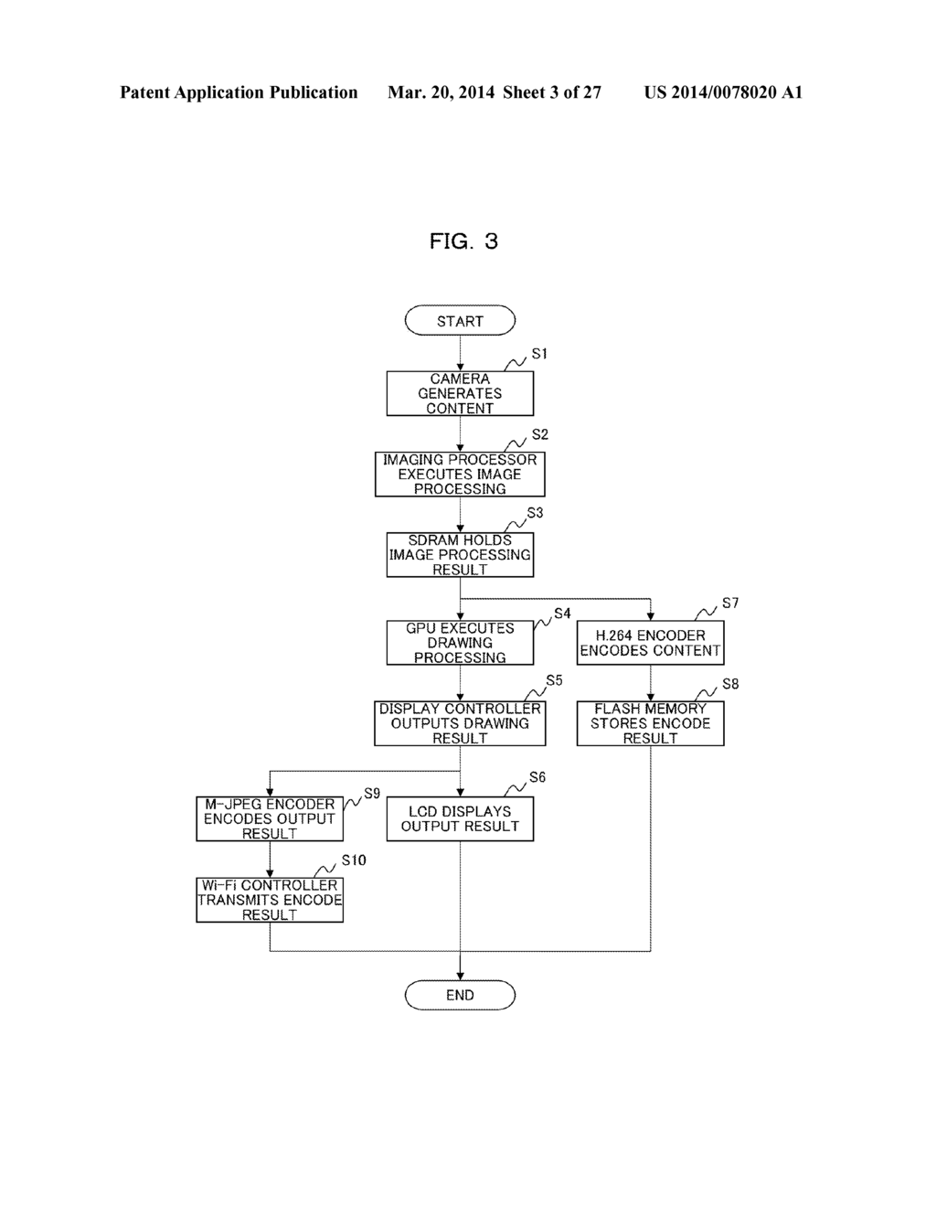 TERMINAL APPARATUS, INTEGRATED CIRCUIT, AND COMPUTER-READABLE RECORDING     MEDIUM HAVING STORED THEREIN PROCESSING PROGRAM - diagram, schematic, and image 04