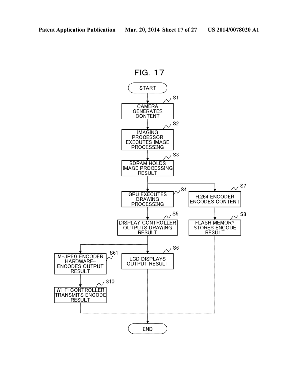 TERMINAL APPARATUS, INTEGRATED CIRCUIT, AND COMPUTER-READABLE RECORDING     MEDIUM HAVING STORED THEREIN PROCESSING PROGRAM - diagram, schematic, and image 18