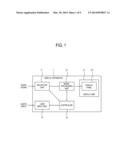 DISPLAY PANEL AND DISPLAY APPARATUS COMPRISING THE SAME diagram and image