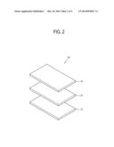 DISPLAY PANEL AND DISPLAY APPARATUS COMPRISING THE SAME diagram and image