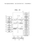 FLEXIBLE DISPLAY APPARATUS AND CONTROL METHOD THEREOF diagram and image