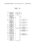 FLEXIBLE DISPLAY APPARATUS AND DISPLAY METHOD THEREOF diagram and image