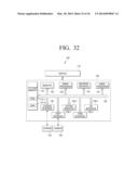 FLEXIBLE DISPLAY APPARATUS AND DISPLAY METHOD THEREOF diagram and image