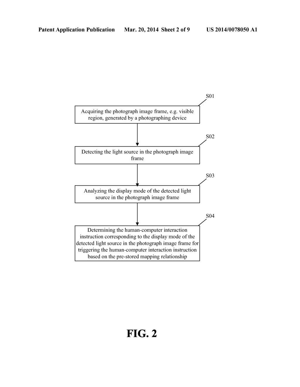 METHOD AND SYSTEM FOR TRIGGERING AND CONTROLLING HUMAN-COMPUTER     INTERACTION OPERATING INSTRUCTIONS - diagram, schematic, and image 03