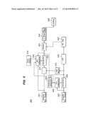 3D Pointing Devices with Orientation Compensation and Improved Usability diagram and image