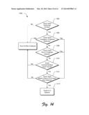 GESTURE-INITIATED KEYBOARD FUNCTIONS diagram and image