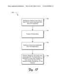 GESTURE-INITIATED KEYBOARD FUNCTIONS diagram and image