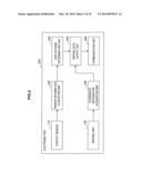 INFORMATION PROCESSING APPARATUS, WRITING INSTRUMENT, INFORMATION     PROCESSING METHOD, AND PROGRAM diagram and image