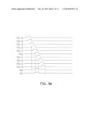 DISPLAY APPARATUS AND METHOD FOR GENERATING GATE SIGNAL THEREOF diagram and image