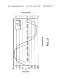 ALTERNATING CURRENT LIGHT EMITTING DEVICE diagram and image