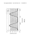 ALTERNATING CURRENT LIGHT EMITTING DEVICE diagram and image