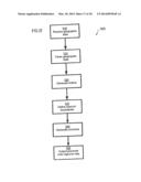 System, Apparatus and Method for Mapping diagram and image