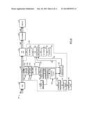 Generation of Tone Mapping Function for Dynamic Pixel and Backlight     Control diagram and image