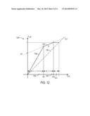 Generation of Tone Mapping Function for Dynamic Pixel and Backlight     Control diagram and image