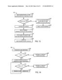 Generation of Tone Mapping Function for Dynamic Pixel and Backlight     Control diagram and image