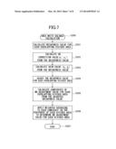 IMAGE ADJUSTER AND IMAGE ADJUSTING METHOD AND PROGRAM diagram and image