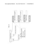 TRANSMITTING APPARATUS, TRANSMITTING METHOD, RECEIVING APPARATUS, AND     RECEIVING METHOD diagram and image