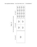 TRANSMITTING APPARATUS, TRANSMITTING METHOD, RECEIVING APPARATUS, AND     RECEIVING METHOD diagram and image