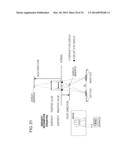 TRANSMITTING APPARATUS, TRANSMITTING METHOD, RECEIVING APPARATUS, AND     RECEIVING METHOD diagram and image