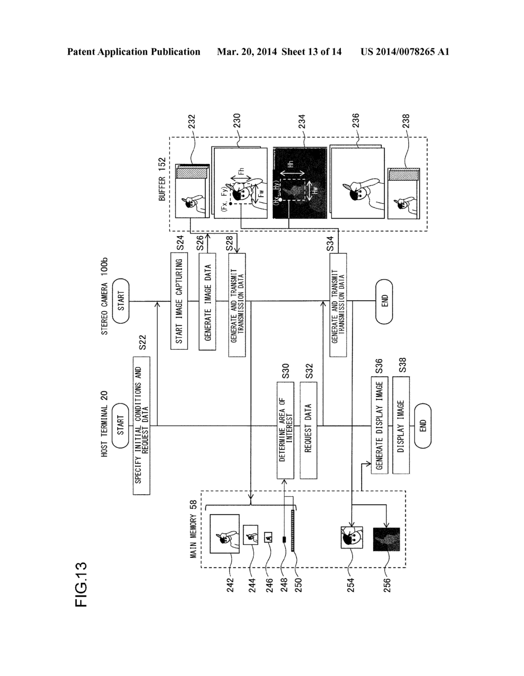 MOVING PICTURE CAPTURING DEVICE, INFORMATION PROCESSING SYSTEM,     INFORMATION PROCESSING DEVICE, AND IMAGE DATA PROCESSING METHOD - diagram, schematic, and image 14