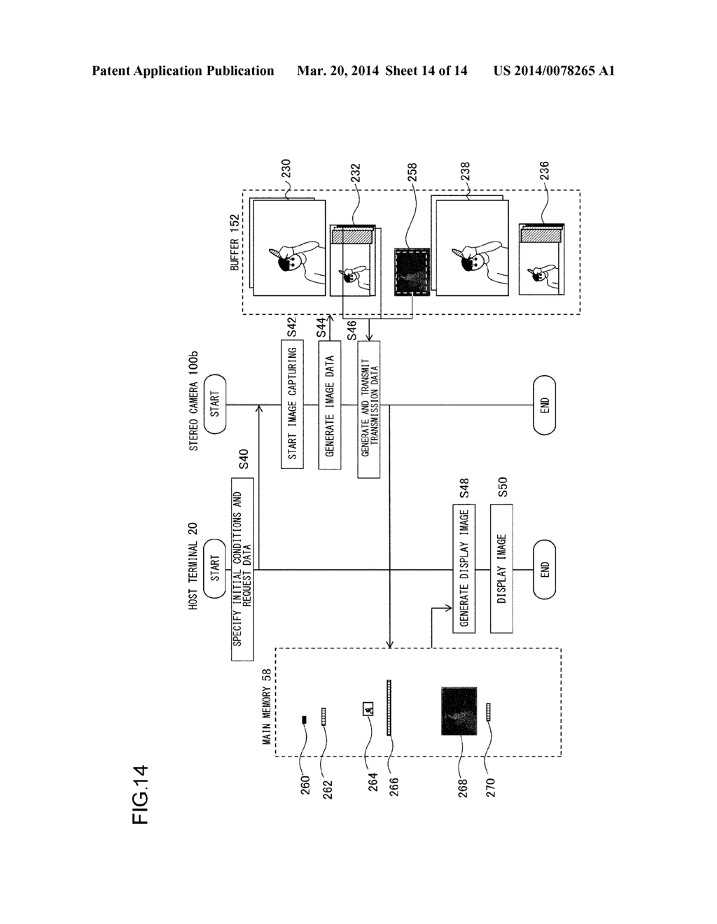 MOVING PICTURE CAPTURING DEVICE, INFORMATION PROCESSING SYSTEM,     INFORMATION PROCESSING DEVICE, AND IMAGE DATA PROCESSING METHOD - diagram, schematic, and image 15