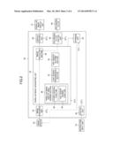 PARALLAX IMAGE DISPLAY DEVICE, PARALLAX IMAGE GENERATION METHOD, PARALLAX     IMAGE PRINT diagram and image