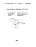 Far Field In Situ Maximum Horizontal Stress Direction Estimation Using     Multi-Axial Induction And Borehole Image Data diagram and image