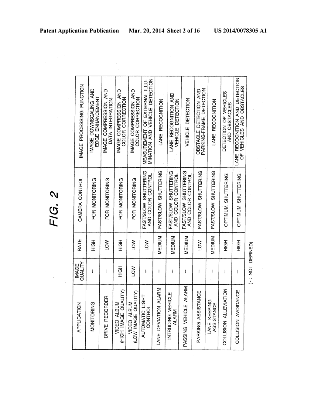 Image-Processing Camera System and Image-Processing Camera Control Method - diagram, schematic, and image 03