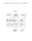 Image-Processing Camera System and Image-Processing Camera Control Method diagram and image