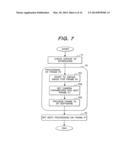 Image-Processing Camera System and Image-Processing Camera Control Method diagram and image