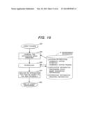 Image-Processing Camera System and Image-Processing Camera Control Method diagram and image