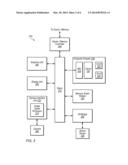 IMAGE DISTORTION CORRECTION IN SCALING CIRCUIT diagram and image