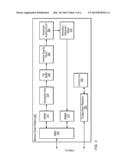 IMAGE DISTORTION CORRECTION IN SCALING CIRCUIT diagram and image