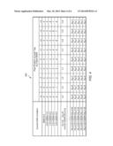 IMAGE DISTORTION CORRECTION IN SCALING CIRCUIT diagram and image