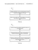 IMAGE DISTORTION CORRECTION IN SCALING CIRCUIT diagram and image